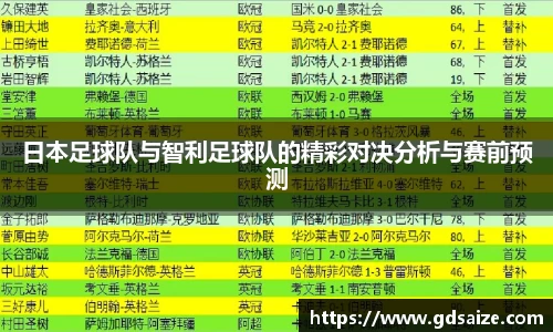 日本足球队与智利足球队的精彩对决分析与赛前预测